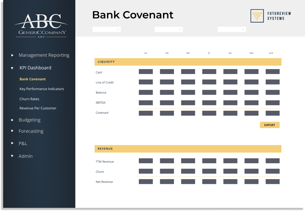 Bank Loan and Debt Covenant